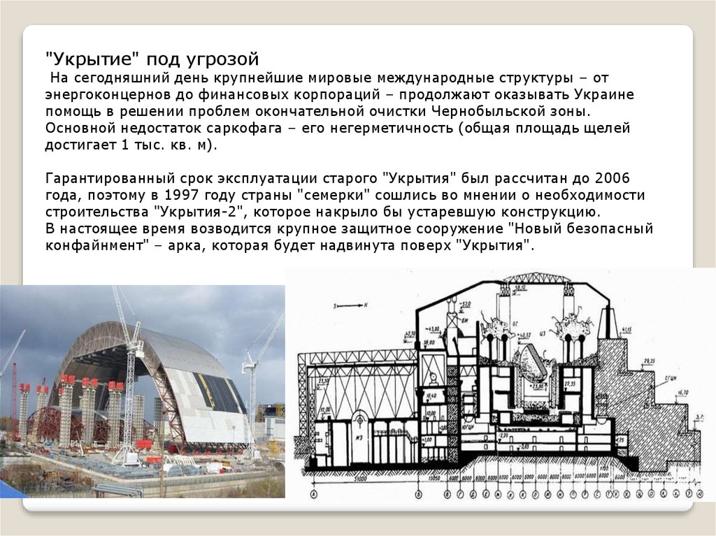 Схема саркофага чернобыльской аэс