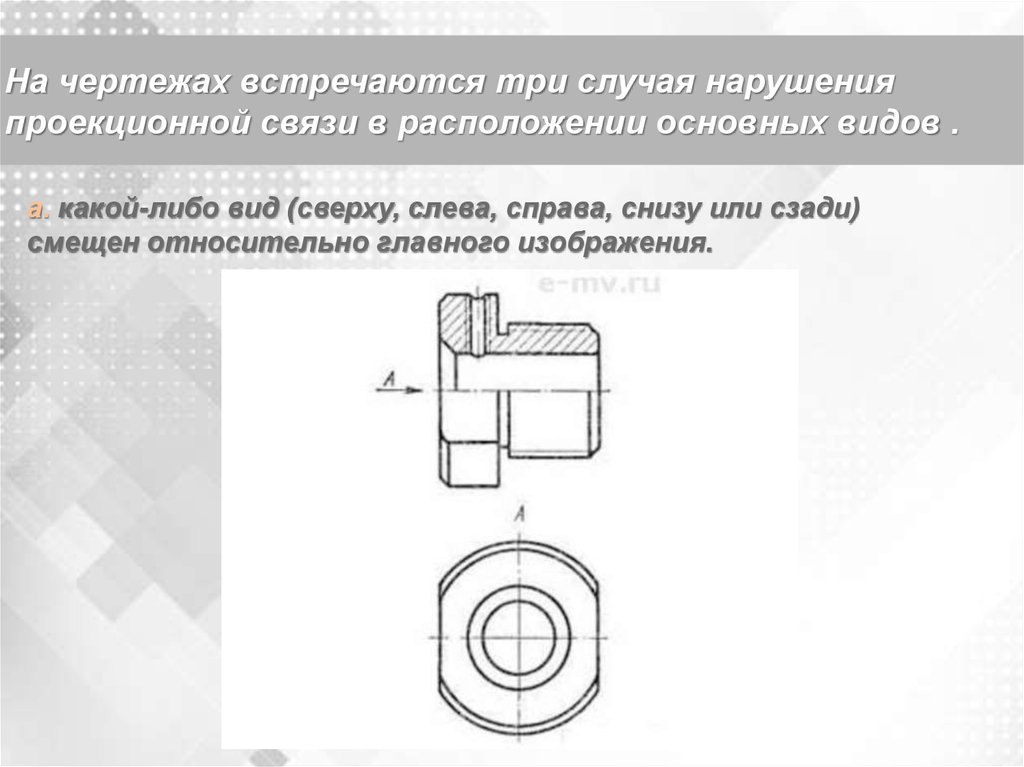 Если основные виды на чертеже изображены не в проекционной связи с главным изображением то они