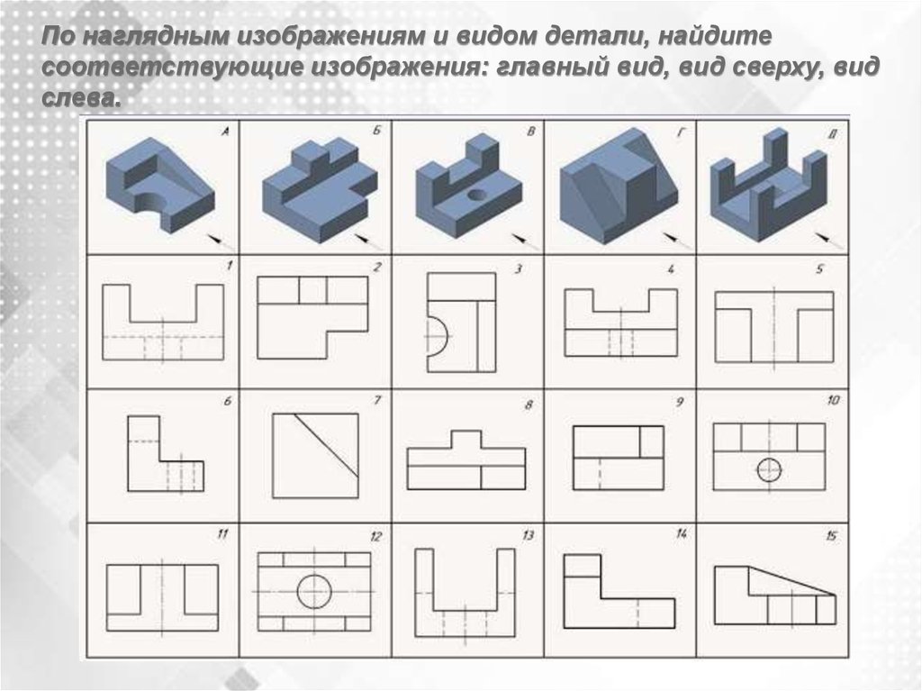 Наглядное изображение предмета