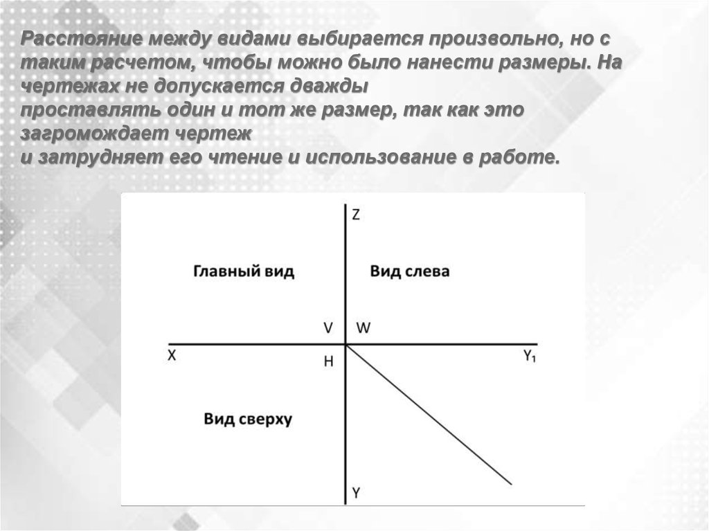 Расстояние между видами