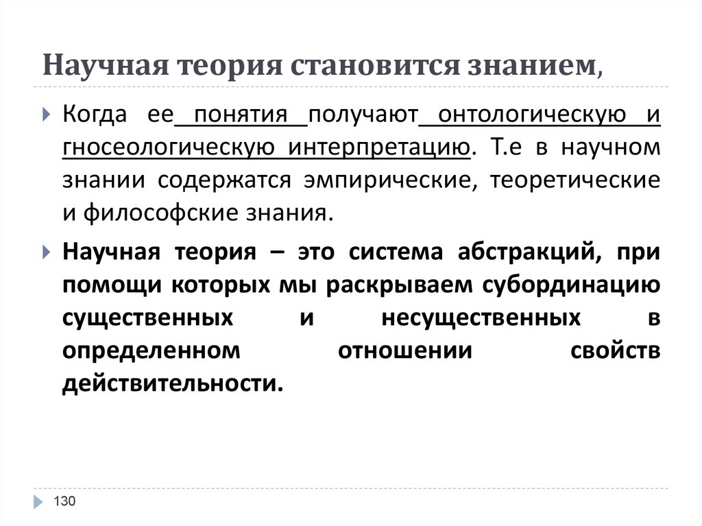 Научная теория схема. Научная теория. Интерпретировать научные знания. Проблемы науки.