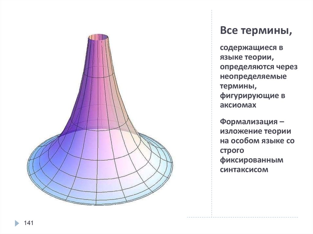 Понятие содержащиеся