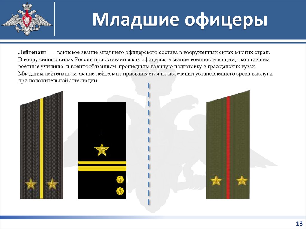 Младшее офицерское воинское звание. Младший офицерский состав. Младший офицер кий состав. Младший лейтенант звание. Младшие офицеры звания.