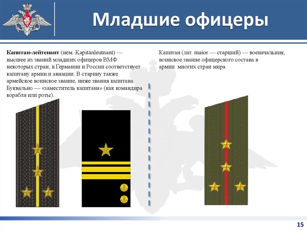 Звание командир. Капитан Капитан лейтенант звания. Капитан лейтенант ранги младших офицеров. Младший офицерский состав. Младшие офицеры звания.