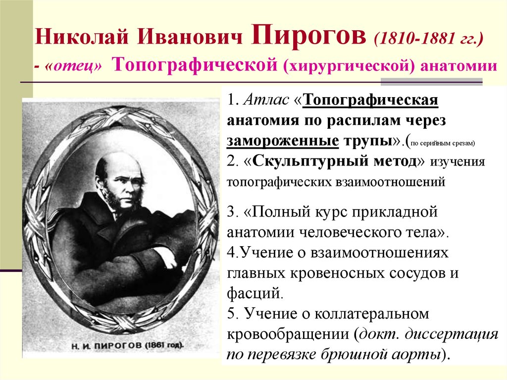 Поступи пирогова. Николаю Ивановичу Пирогову (1810–1881).. Н И пирогов 1810 1881 достижение.