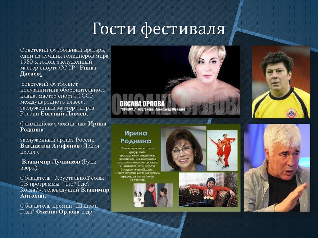 Гости фестиваля