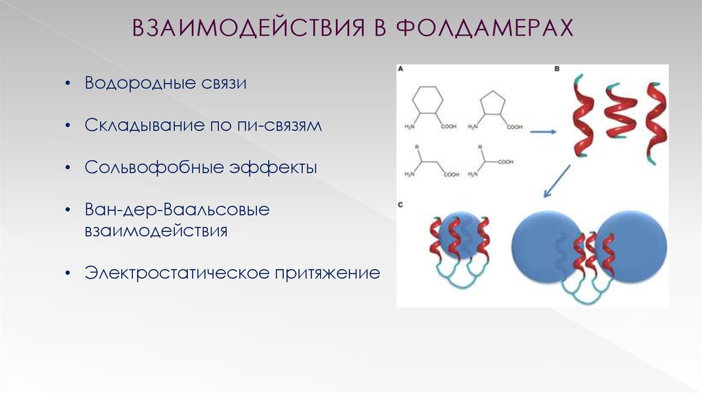 Связи взаимодействия