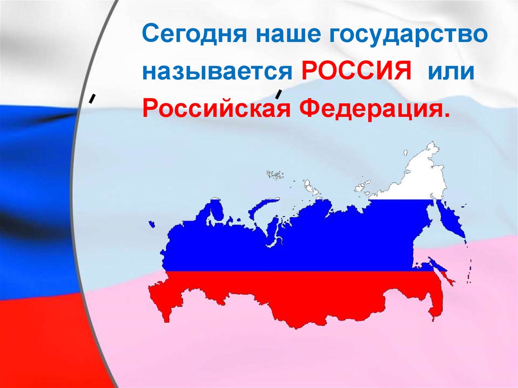 Страна рф. Как называется наше государство. Наша Страна Россия. Российская Федерация название. Наше государство называется Российская Федерация.