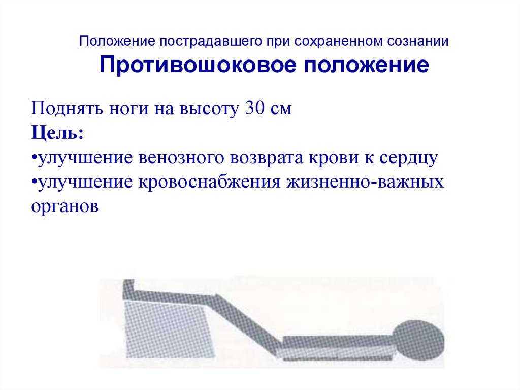 Положение см. Противошоковое положение пострадавшего. Противошоковое положение тела. Противошоковое положение при кровопотере. Противошоковая позиция.