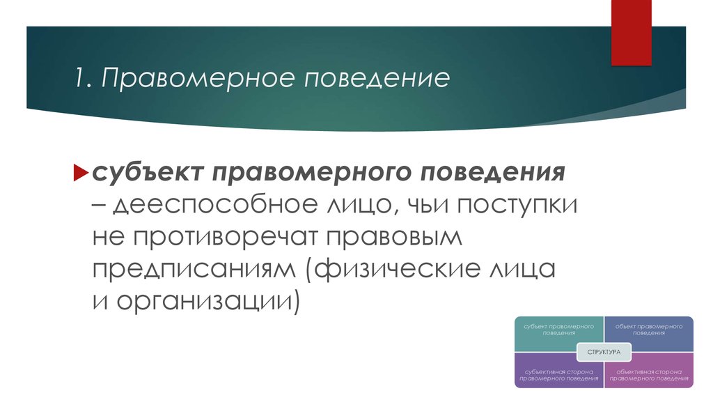 Субъекты поведения. Субъекты правомерного поведения. Структура правомерного поведения. Объект правомерного поведения. Структурные элементы правомерного поведения.