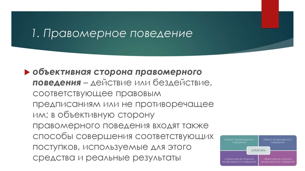 Правомерны ли действия. Структура правомерного поведения. Правоотношения правомерное поведение. Объективная сторона правомерного поведения. Объективная и субъективная сторона правомерного поведения.