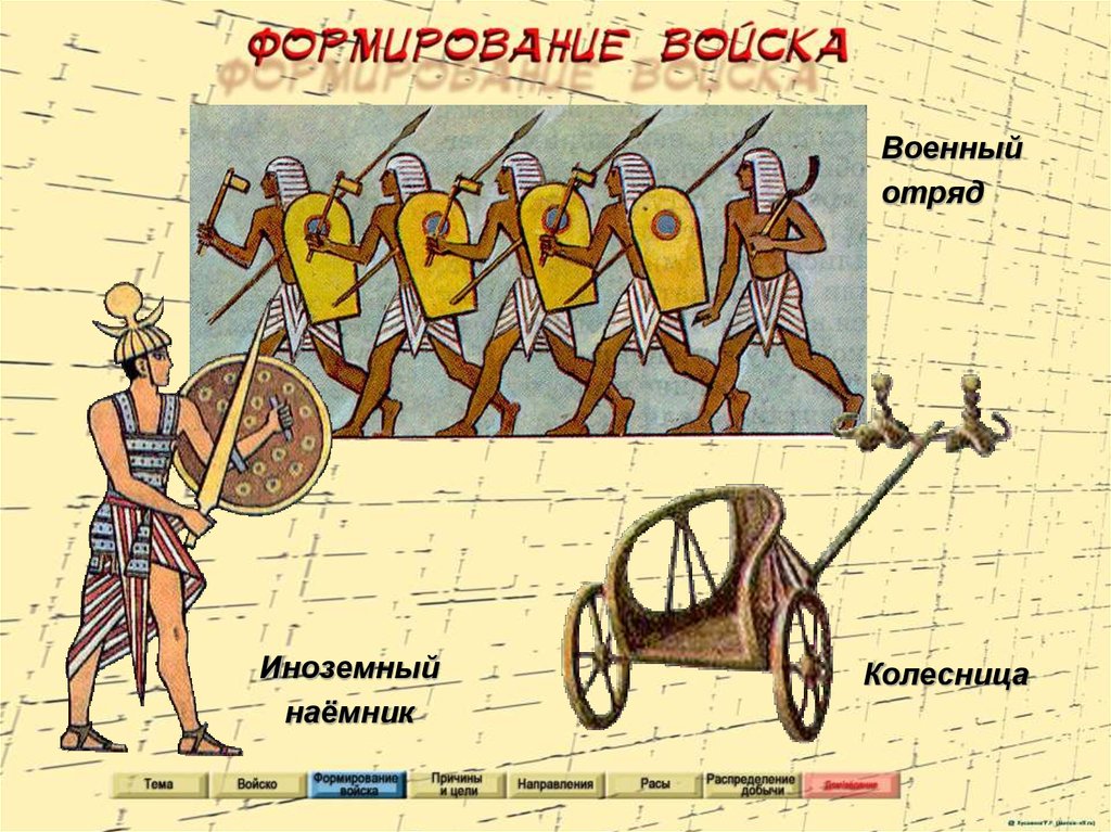 Иноземный наемник по древнеегипетскому изображению описание рисунка