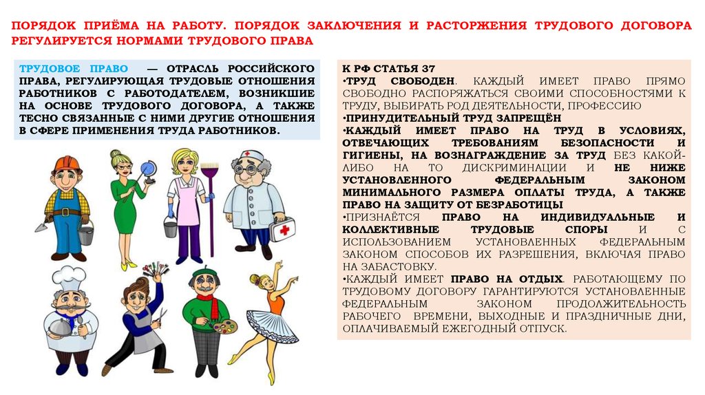 Какой порядок работы. Право на труд регулируется. Права о приёме на работу. Порядок трудоустройства презентация. Отрасль права прием на работу.