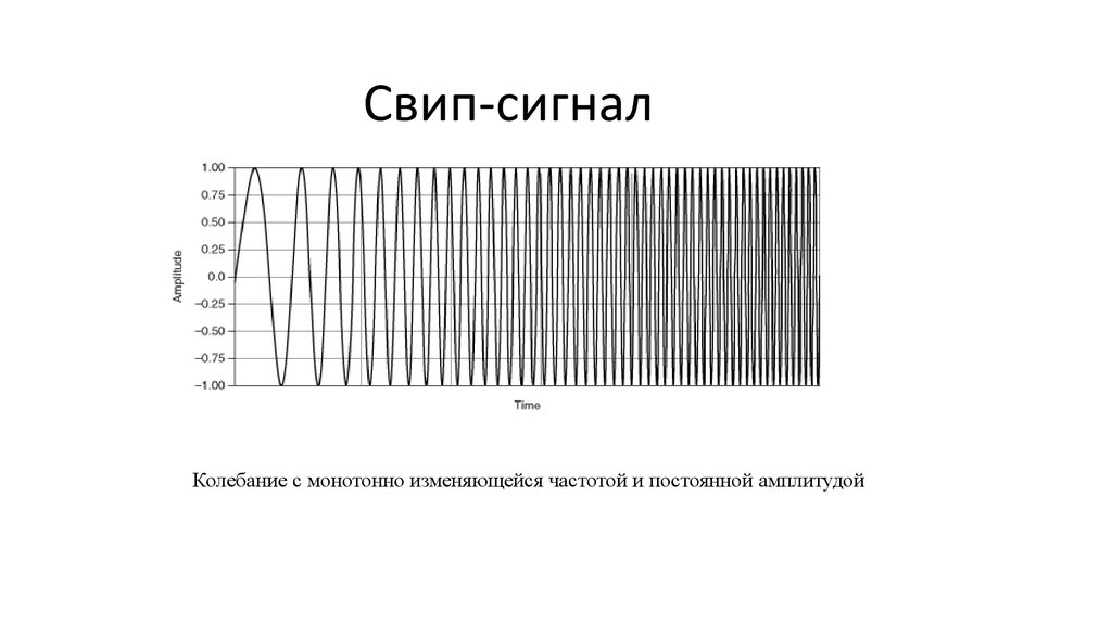 Свип это