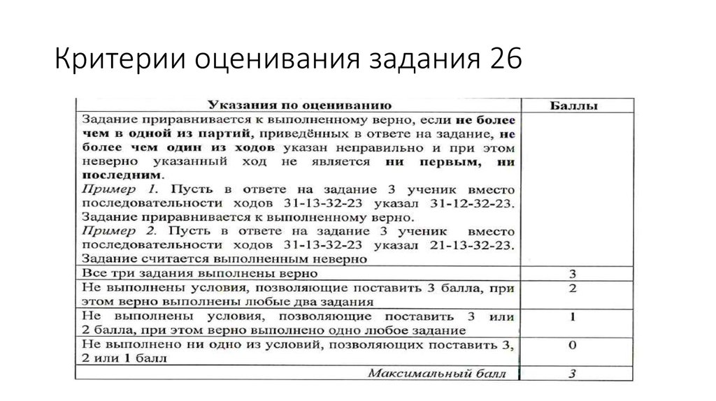 Критерии егэ русский 2024 тест