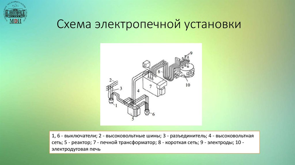 Печной трансформатор схема