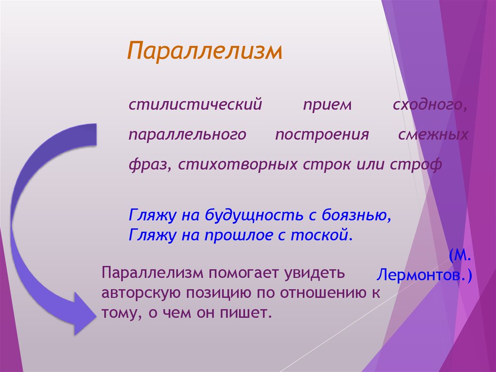 Параллелизм. Параллелизм (Информатика). Образный параллелизм. Образный параллелизм примеры.