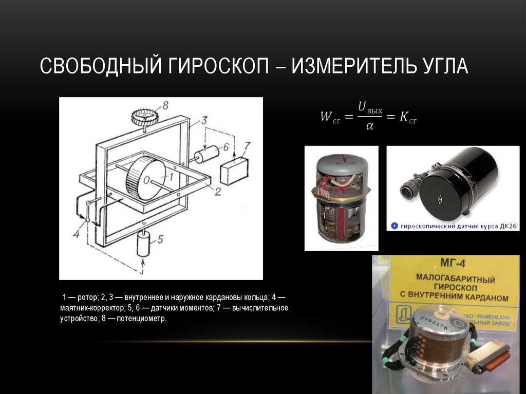 Гироскоп что это. Свободный гироскоп принцип работы. Гироскопический датчик измерения угла. ГС-12в гироскоп Свободный. Гироскопический измеритель углов ориентации.