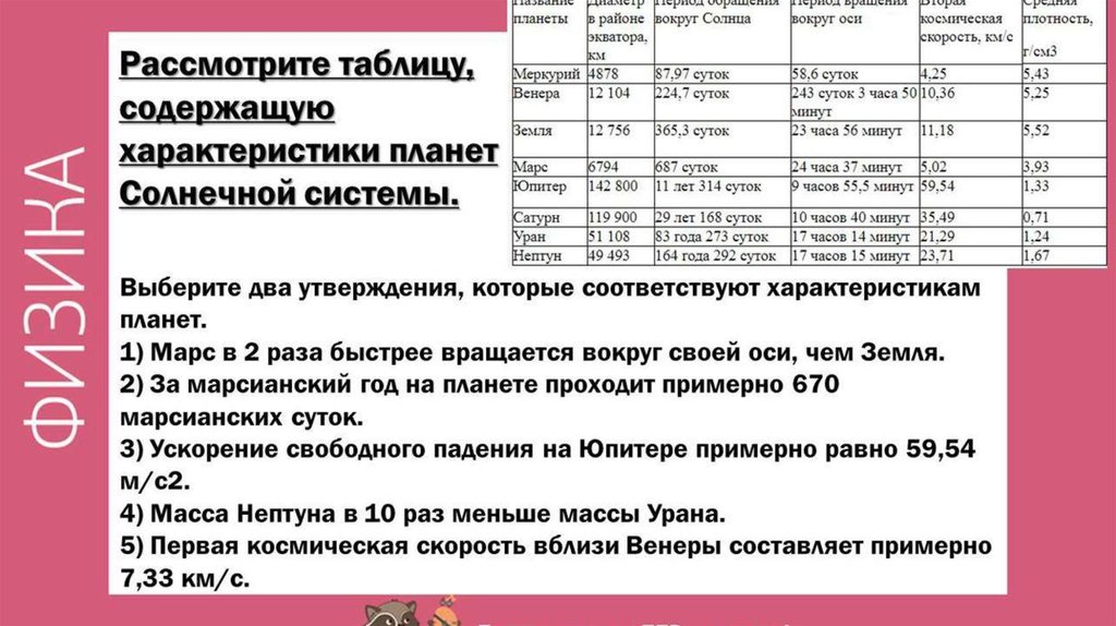 Выберите два утверждения о звездах которые соответствуют диаграмме