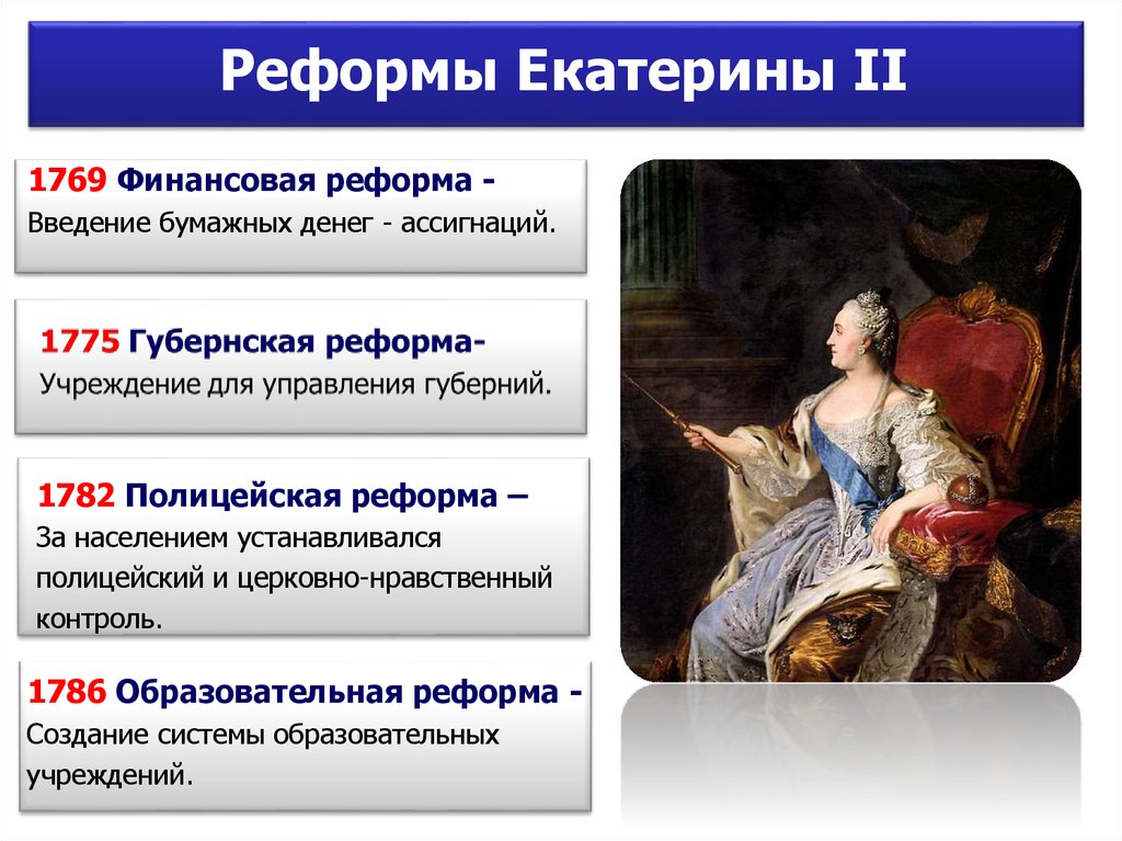 Империя заключение. Реформы Екатерины 2. Реформы правления Екатерины Великой. Реформы в России при Екатерине 2. Правление Екатерины II реформы.