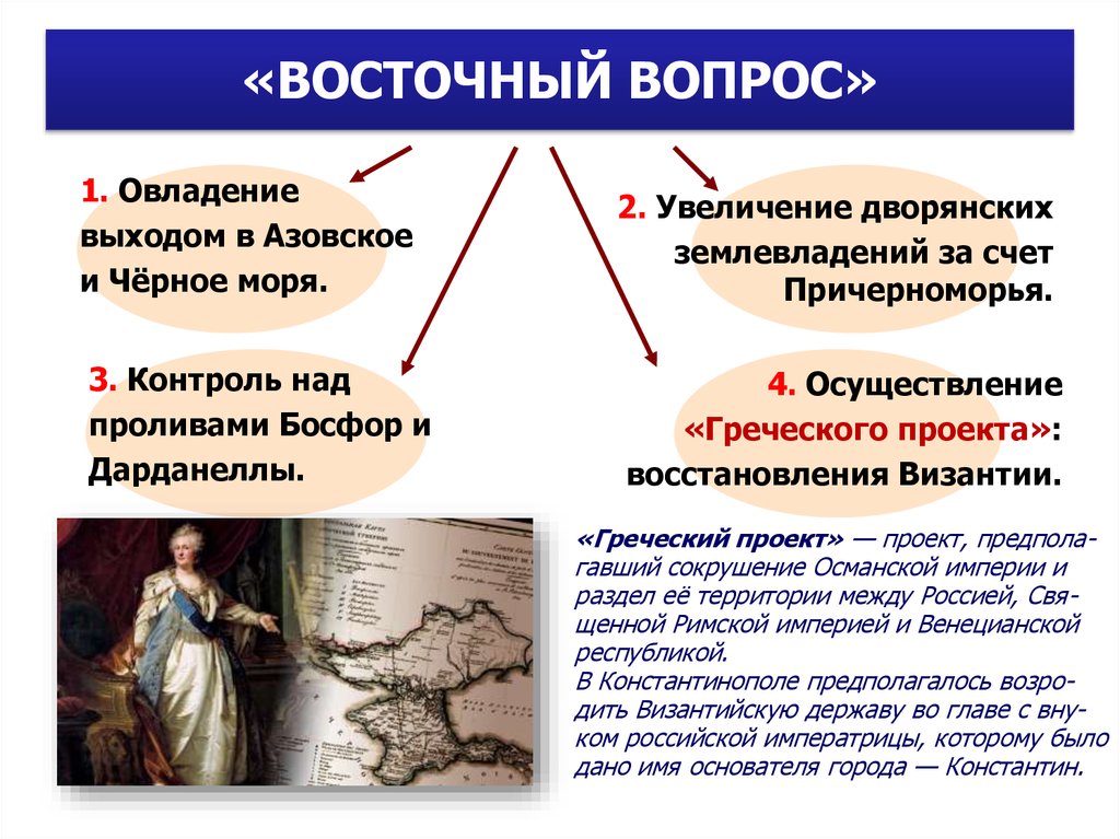 В чем заключался греческий проект екатерины 2