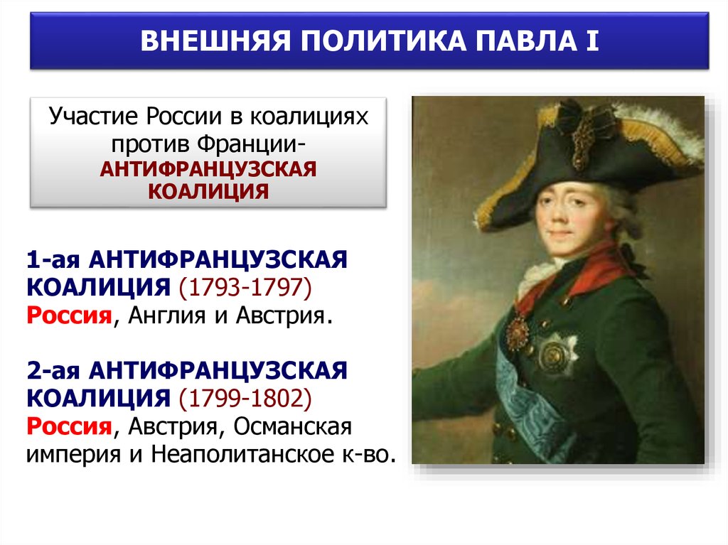 Почему главный удар антироссийской коалиции был. Антифранцузская коалиция 1793-1797.