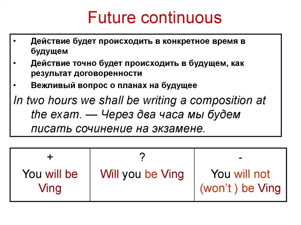 Будущее простое время в английском языке презентация