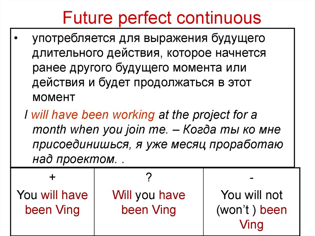 Формируется длительное время. Future perfect Continuous правила таблица. Будущее время в английском языке Continuous. Future perfect Continuous случаи употребления. Future perfect Continuous Future perfect simple разница.