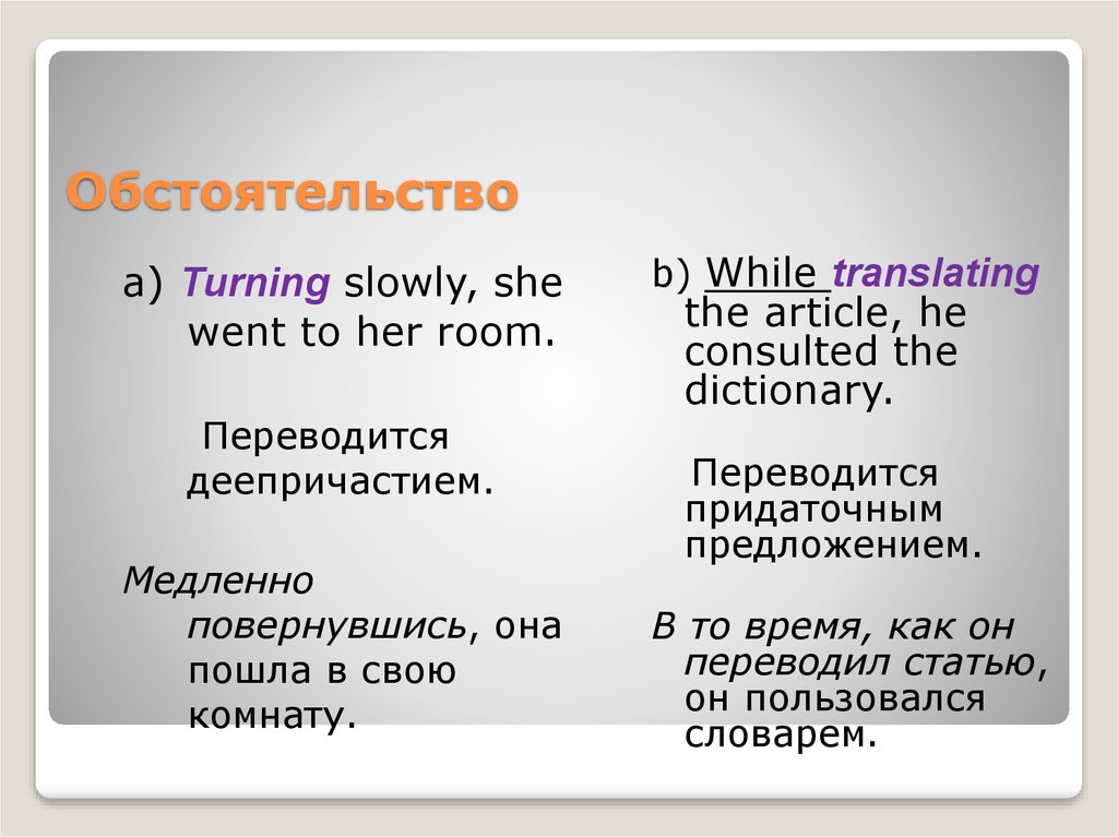 Переведи while. While перевод на русский. For a while перевод. While перевод с предложением. Как перевести Wiley.