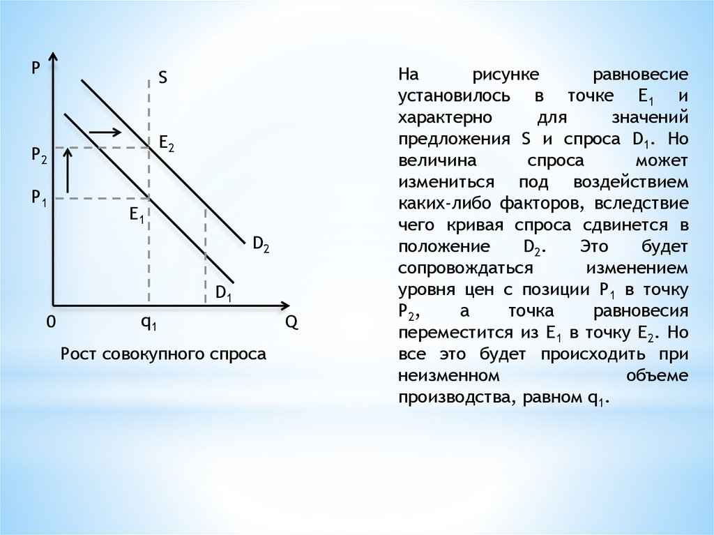 Классическая модель макроэкономического равновесия. Макроэкономическое равновесие. Кейнсианская теория макроэкономического равновесия. Классическая теория макроэкономического равновесия.