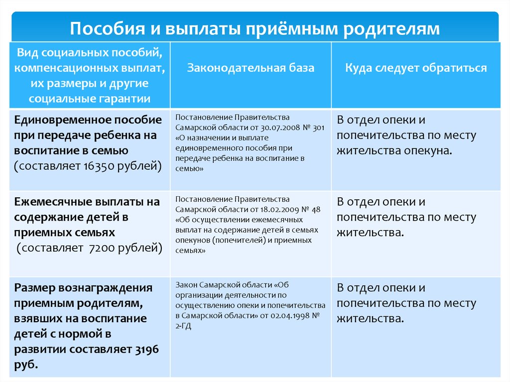 Статьи о страховании