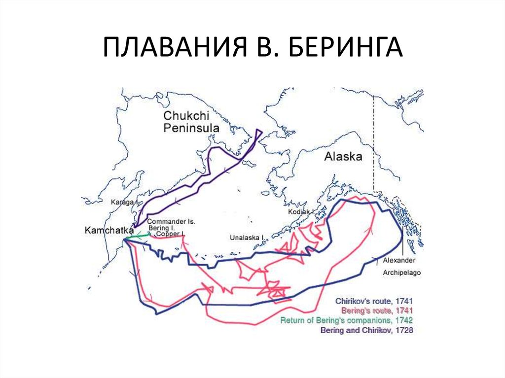 Вторая камчатская экспедиция карта