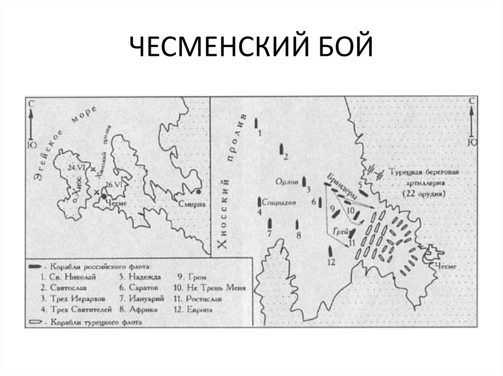 Битва при чесменской бухте карта