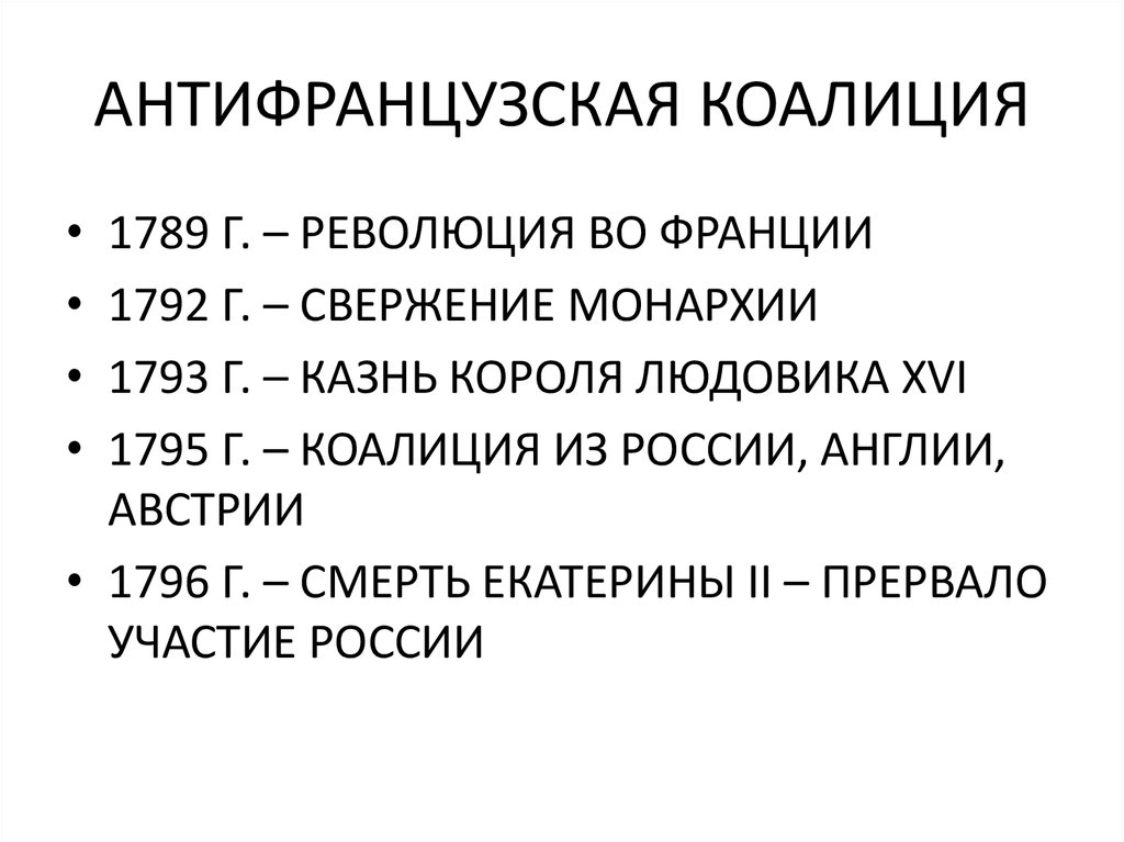 Антифранцузские коалиции против революционной франции