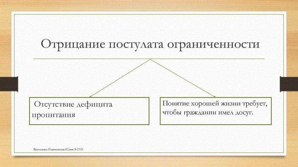 Понятие хорошо. Отрицание ограниченности. Понятие хороший гражданин. Постулаты философии отрицание. Отрицание труда.