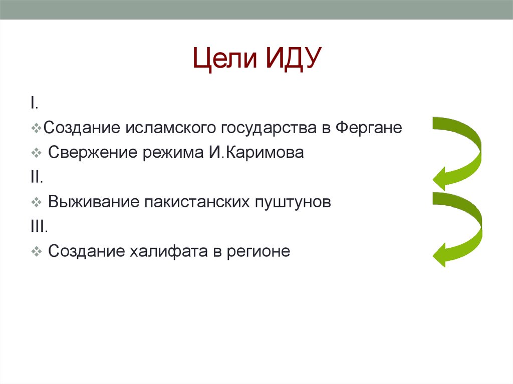 Метод шел. Идти к цели. Исламское движение Узбекистана цель. Создание исламских режимов.