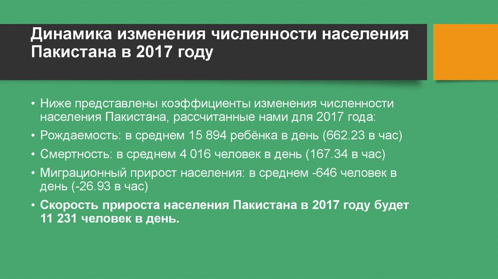 Численность населения пакистана. Пакистан прирост населения. Пакистан население численность. Пакистан численность населения по годам. Население Пакистана на 2021.