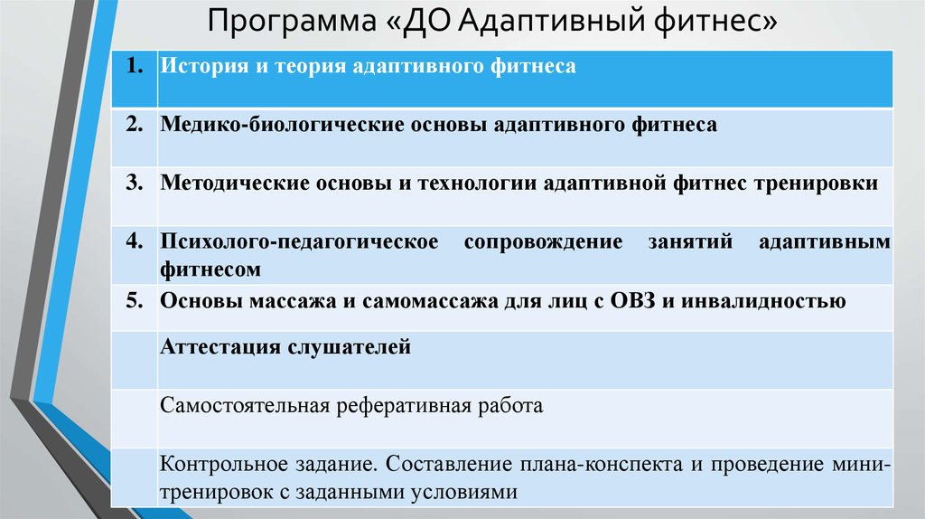 Адаптивная программа. Программа адаптивного фитнеса это. Адаптивные программы по биологии. Цель адаптивного фитнеса.