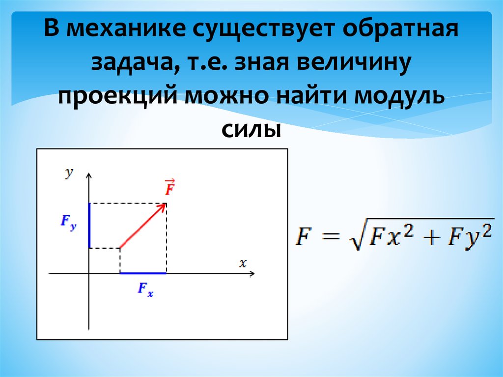 По какой формуле можно определить проекцию. Модуль проекции силы формула. Проекция силы на ось теоретическая механика. Проекция силы на координатную ось. Проекции сил на оси координат.