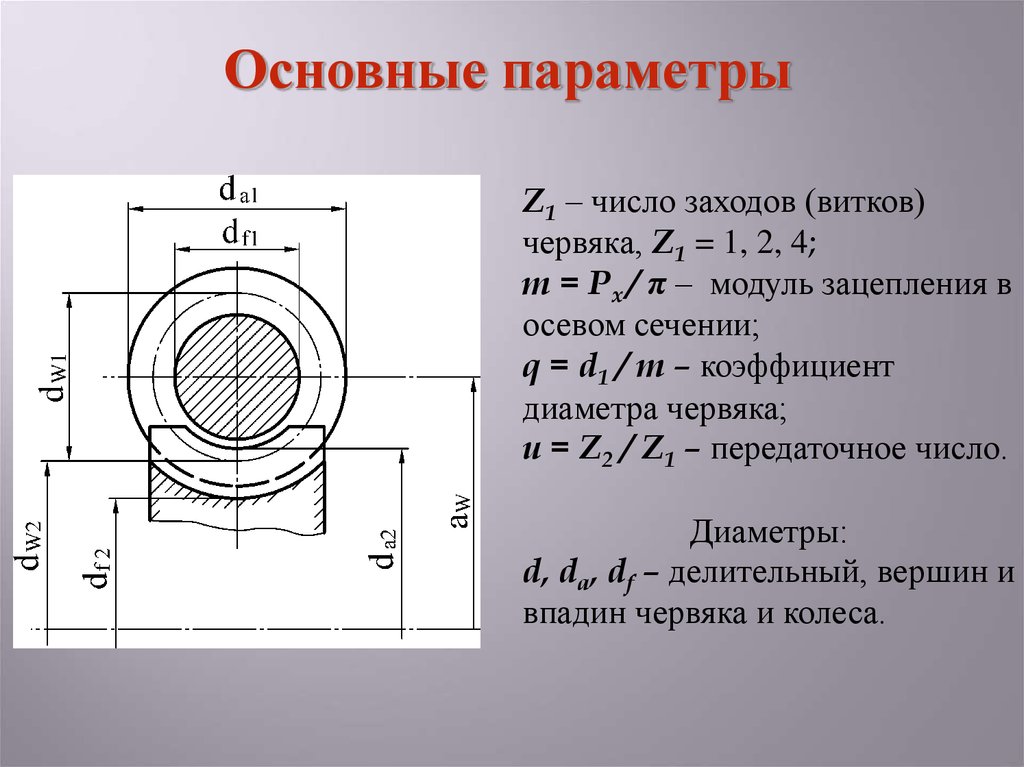 Имеют диаметр 1 2. Модуль зацепления m для червячной передачи. Модуль червячной передачи 1,75. Коэффициент диаметра червяка червячной передачи. Число зубьев червячного колеса z2.