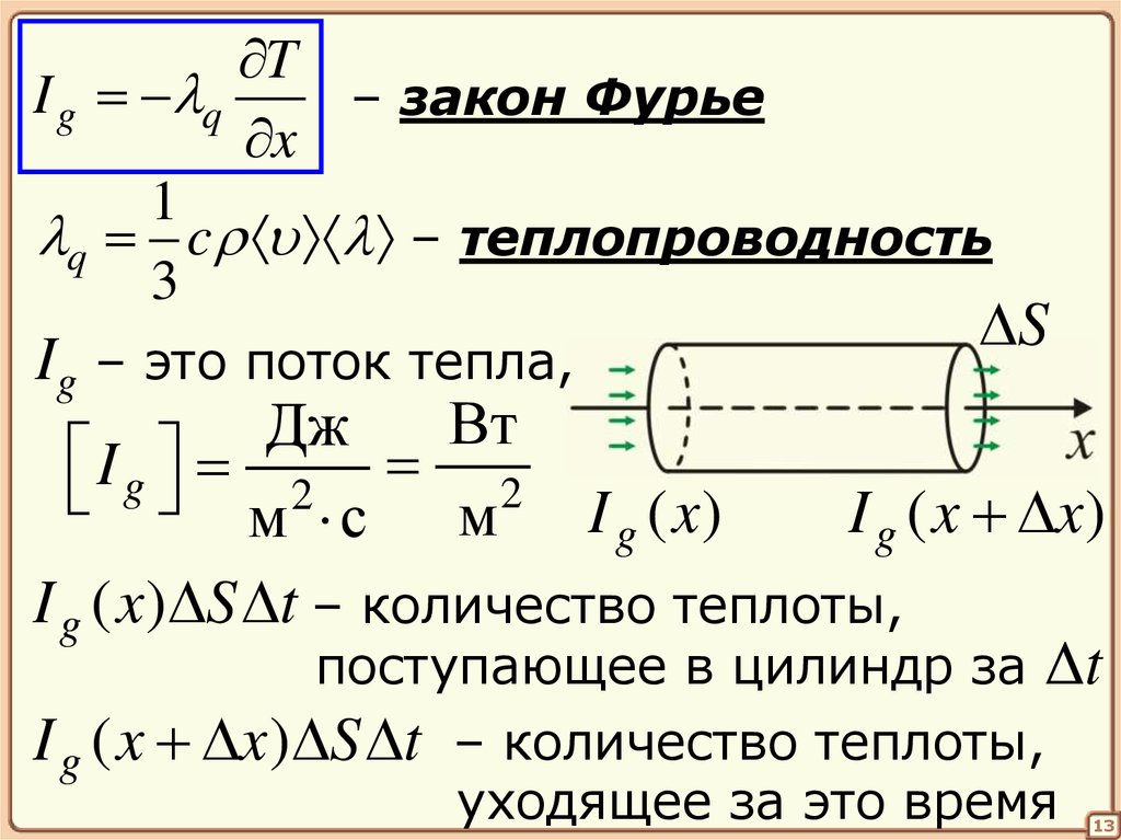 Тепловой закон фурье. Закон Фурье для теплопроводности. Формула Фурье для теплопроводности. Закон Фурье для теплопроводности вывод формулы. Вывод формулы для коэффициента теплопроводности закона Фурье.