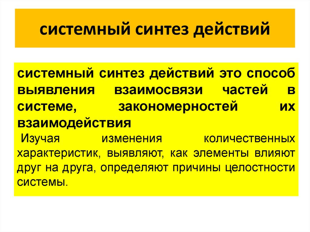 Синтез это. Системный Синтез. Системный Синтез орг. Архив системный Синтез. Системный Синтез метод.