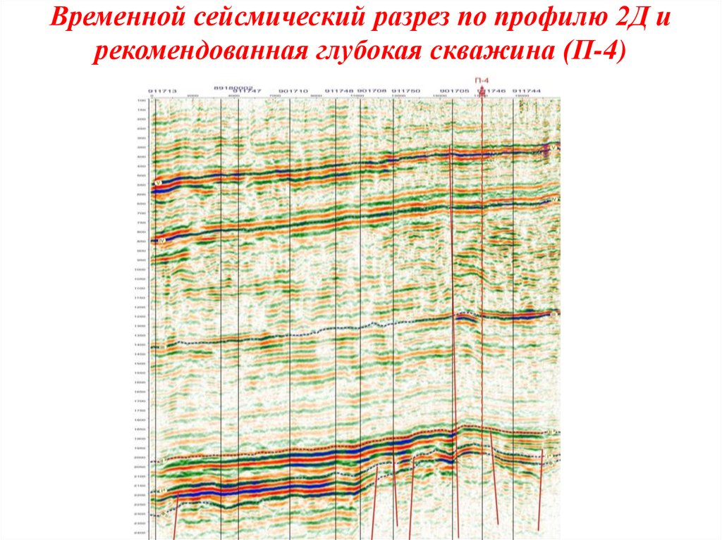 Временной сейсмический разрез по профилю 2Д и рекомендованная глубокая скважина (П-4)