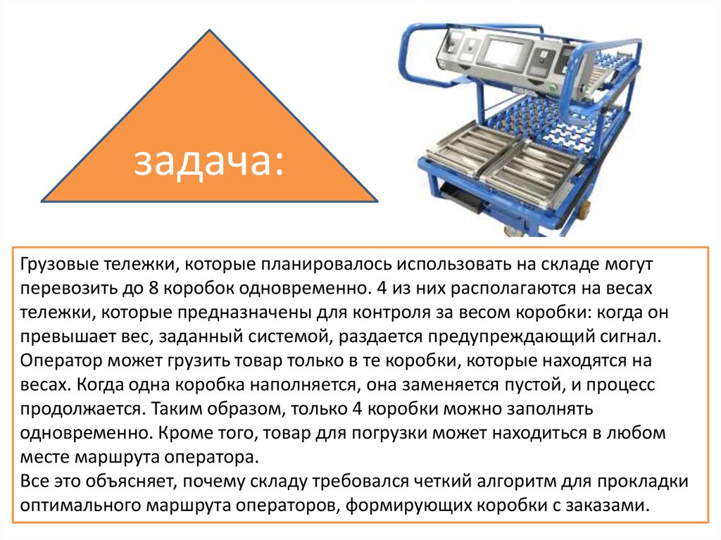 Мой склад презентация