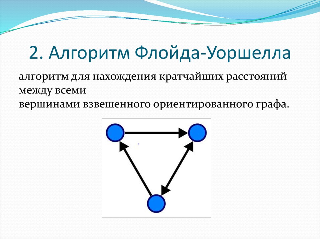 Алгоритм флойда уоршелла презентация