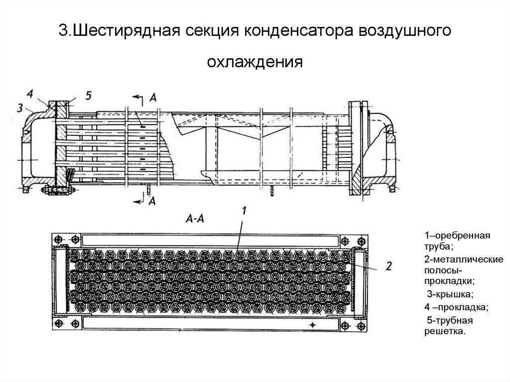 Воздушный конденсатор схема