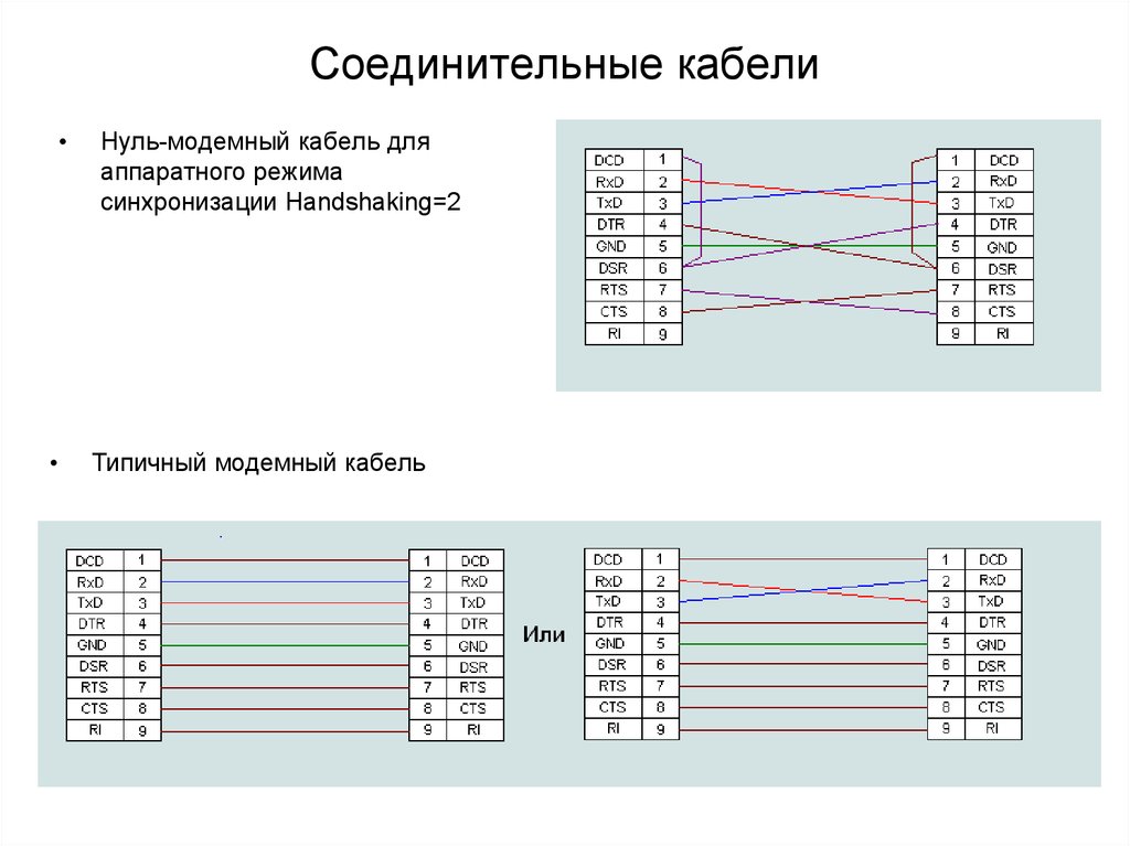 Rs232 обозначение на схеме