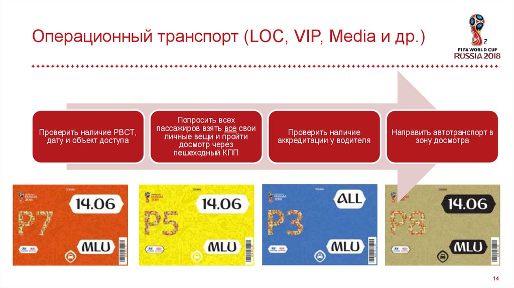 Vip media