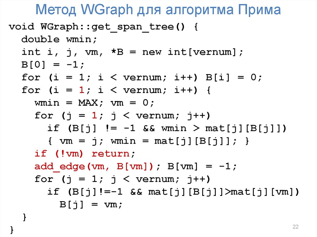 Метод WGraph для алгоритма Прима