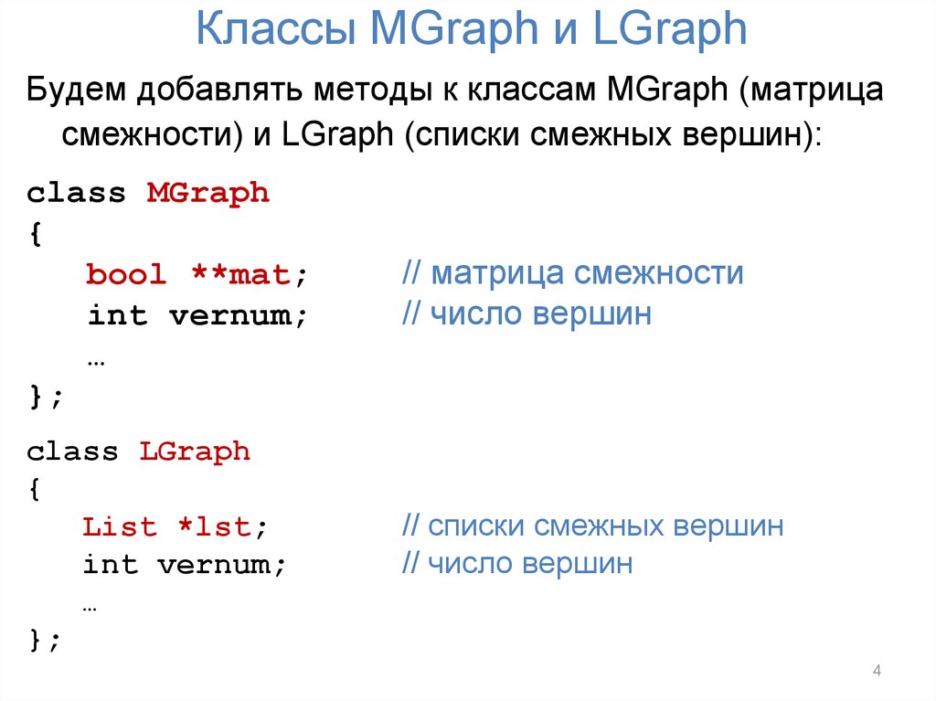 Классы MGraph и LGraph